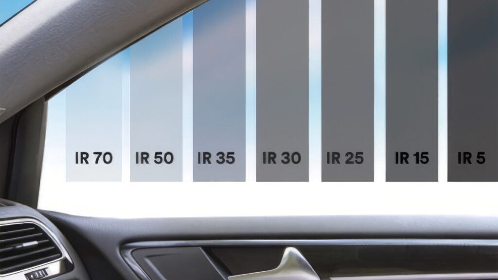 Diverse Selection of Ceramic Window Tint Shades for Automotive Use